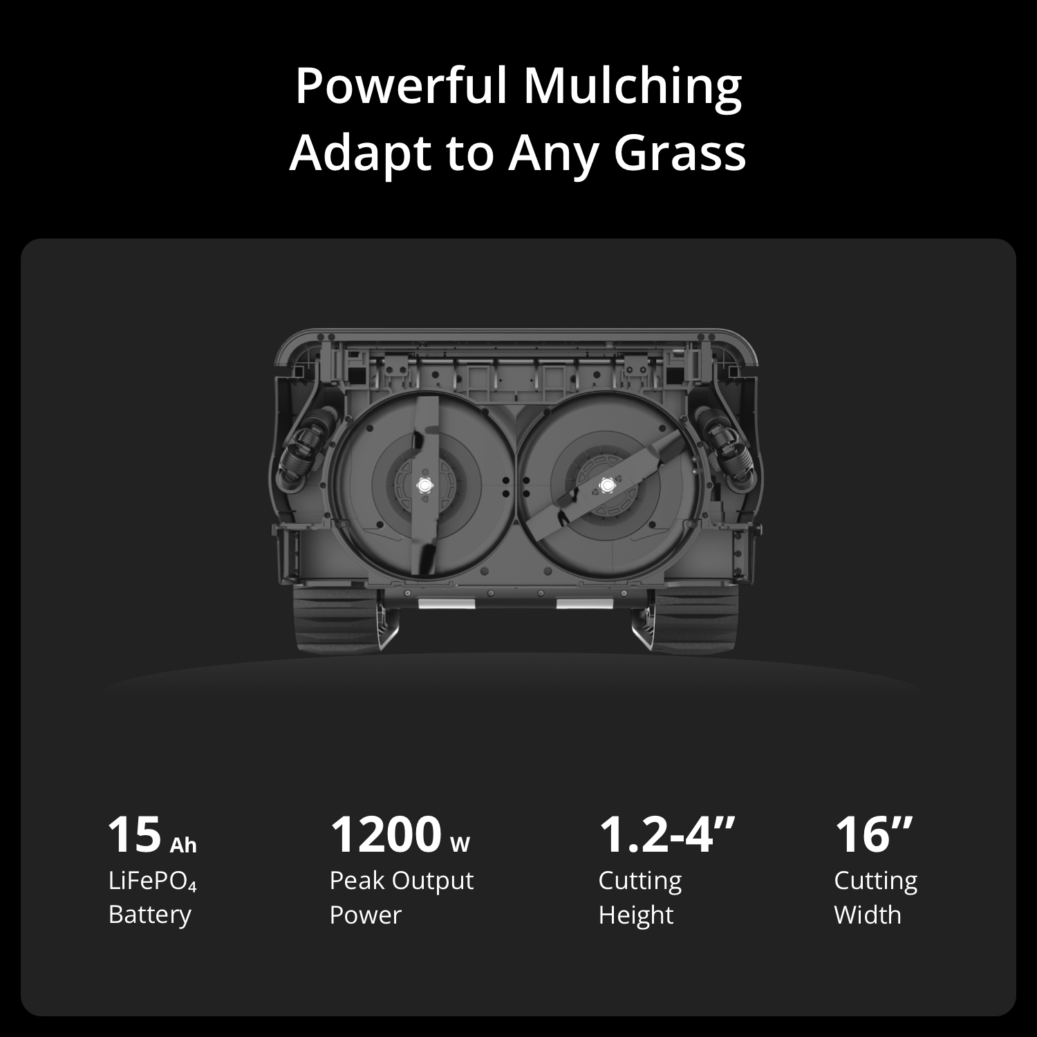 Lymow One Robotic Lawn Mower